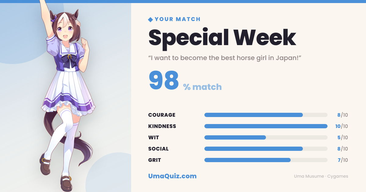 Special Week — UmaQuiz